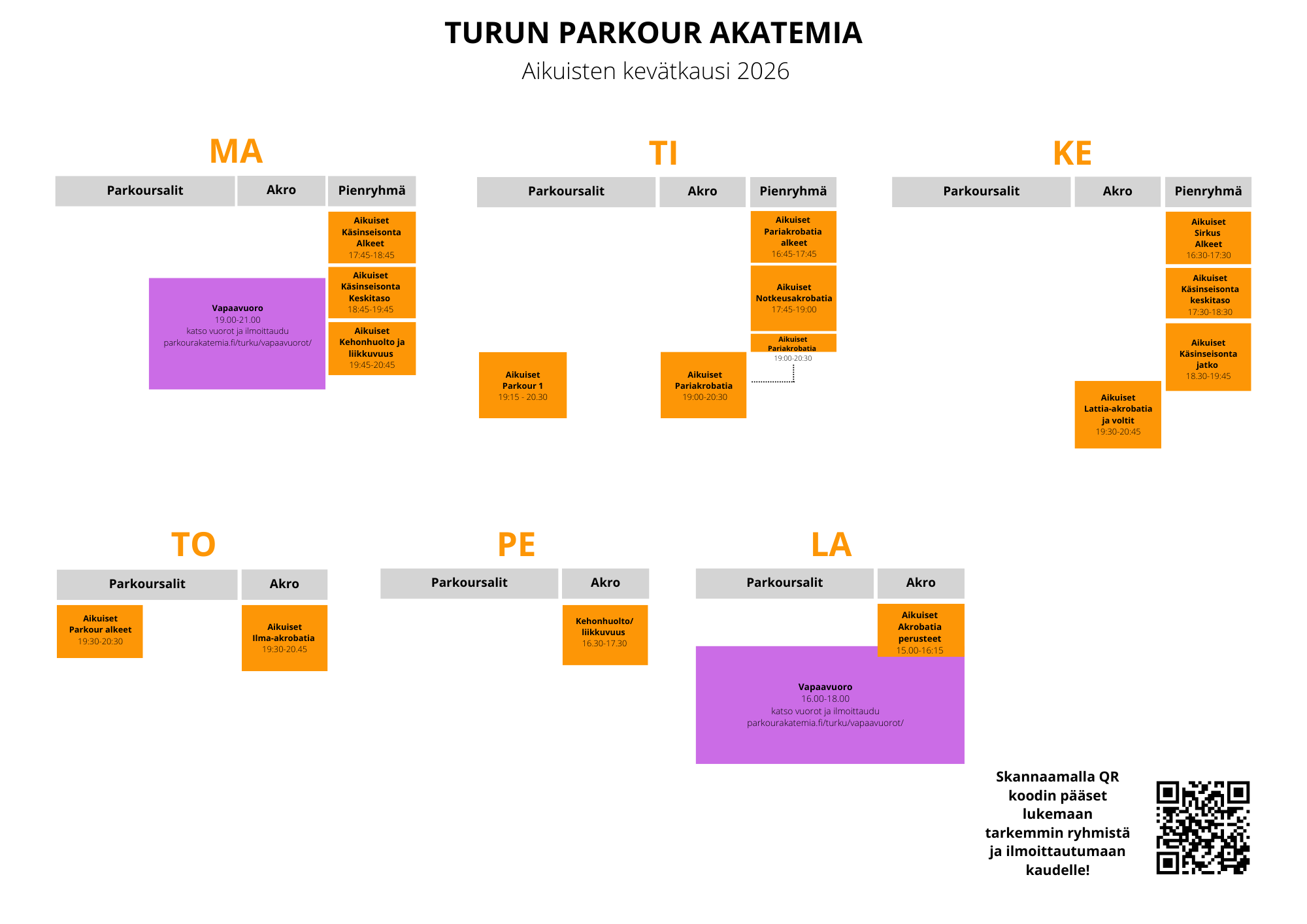 TURKU AIKUISET KEVÄT 2026
